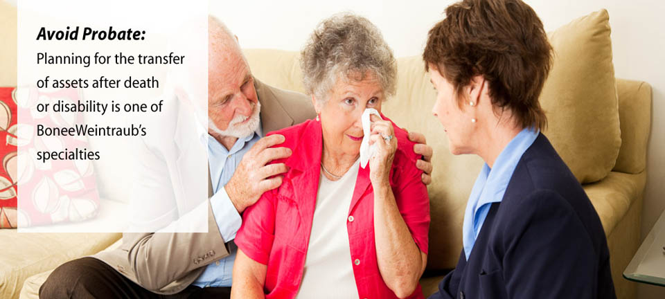 CT law firm helps clients plan for transfers of assets after death or disability